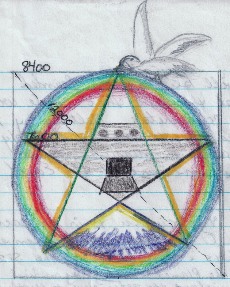 Hand-drawn diagram of Noah’s Ark set within a star and rainbow, showing biblical geometry and mountain imagery.